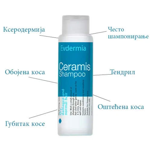 Evdermia Ceramis šampon 250ml  