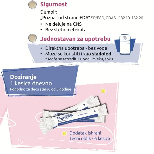 Enhydria 6x15ml