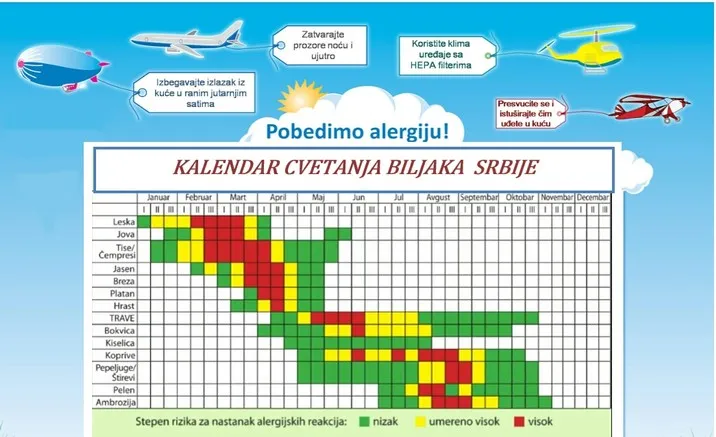 Lectranal Acute Kapsule 30 Komada